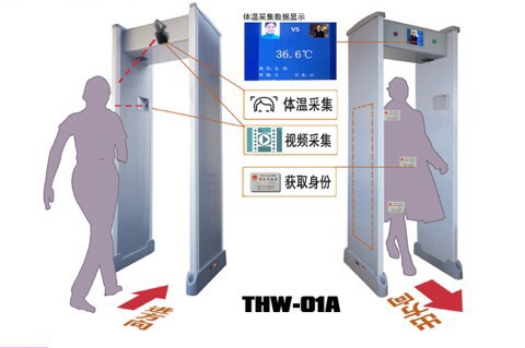 無(wú)感知身份采集測(cè)溫快速通道